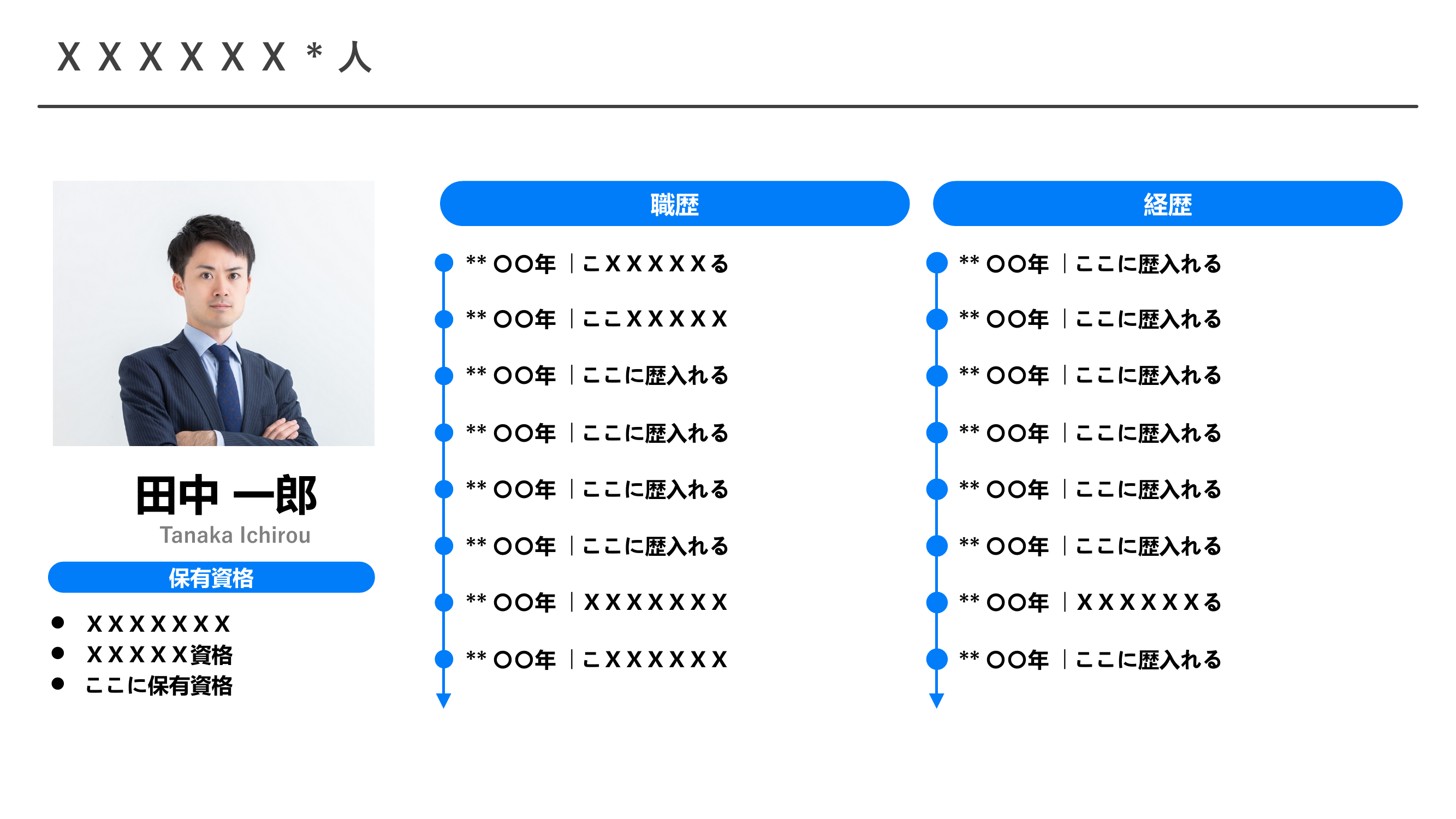 転職で使えるキラーPowerPointをダウンロード公開 - 清水誠メモ