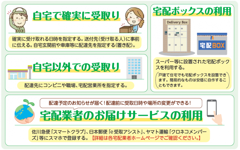 宅配ボックス 大容量 据え置き型鍵付き- 愛知県高浜市ふるさとチョイス - ふるさと納税サイト