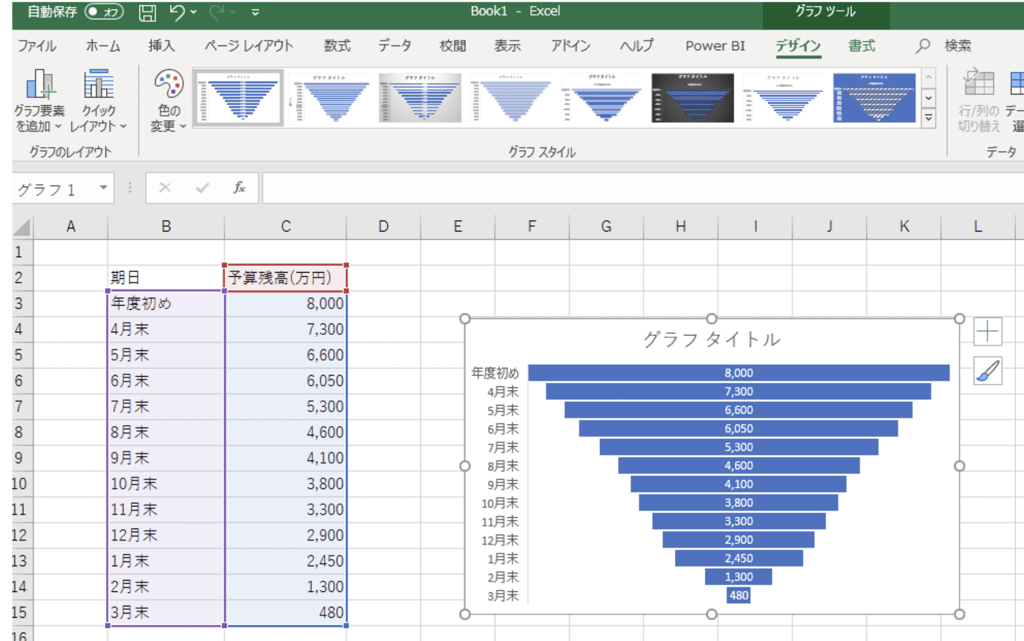 グラフの種類 OriginとExcelの比較データ分析・グラフ作成 Originライトストーン