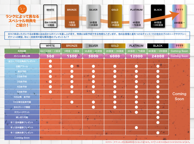 コミュニティとしてのkaku-butsu。 : 姉を探して三千店。