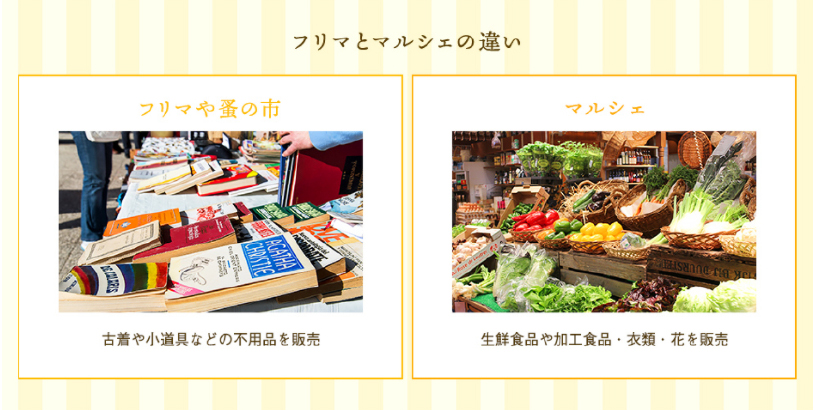 ハンドメイドマルシェに参加しよう！持ち物や出店の仕方を解説資格のPBアカデミ