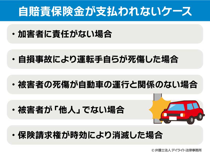 バイク・原付自賠責保険 ネット加入損保ジャパン