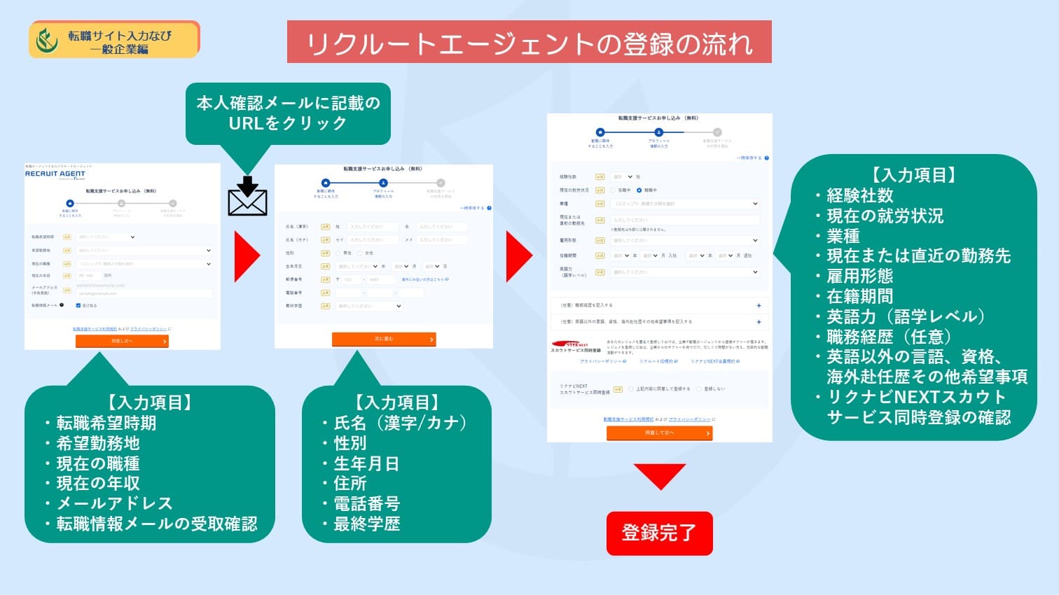 リクルートエージェントの退会方法＆個人情報の完全削除 写真解説ミラとも転職