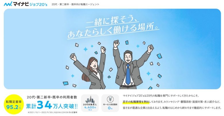レベルの低い会社や職場の特徴と対処法！モチベーションが上がらない