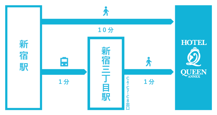 Moderate Room | Asakusa View