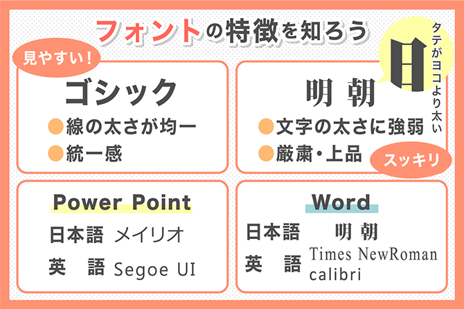 企画書・提案書を書くならおさえておきたい！プレゼン資料お勧めの「フォントサイズ」 プレゼンデザイン