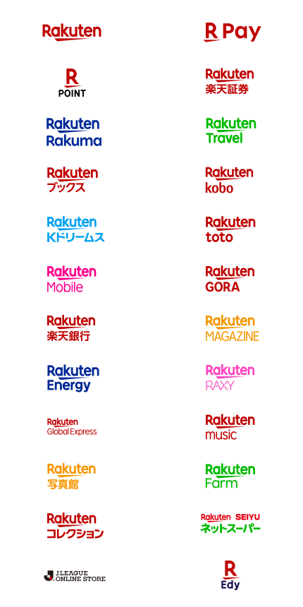 楽天カスタマーサービス株式会社