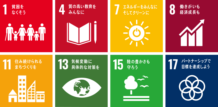 16,594 社会貢献 High Res Illustrations - Getty Images環境, 未来, 地球