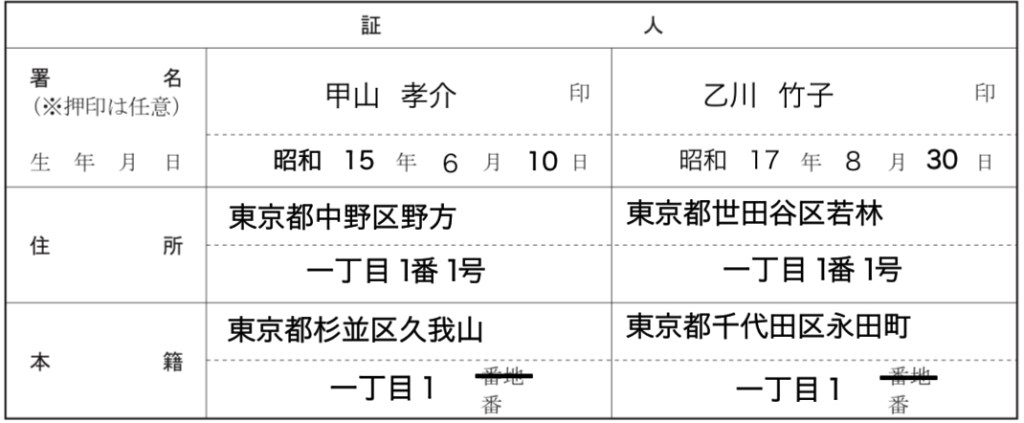 婚姻届の「職業欄」がわかりづらい!なにを選んでどう書けばいいのか徹底解説 – 結婚式準備サイトCORDY コーディ