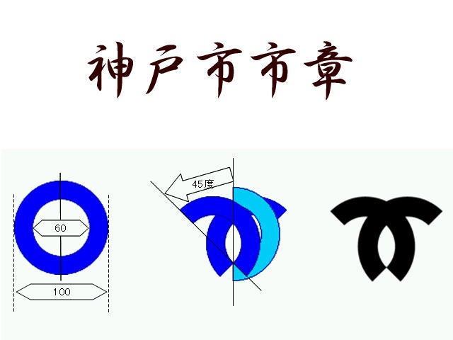 ロゴマークKOBE DESIGN CENTER 株式会社神戸デザインセンター グラフィック・WEBデザイン・コミュニティデザイン