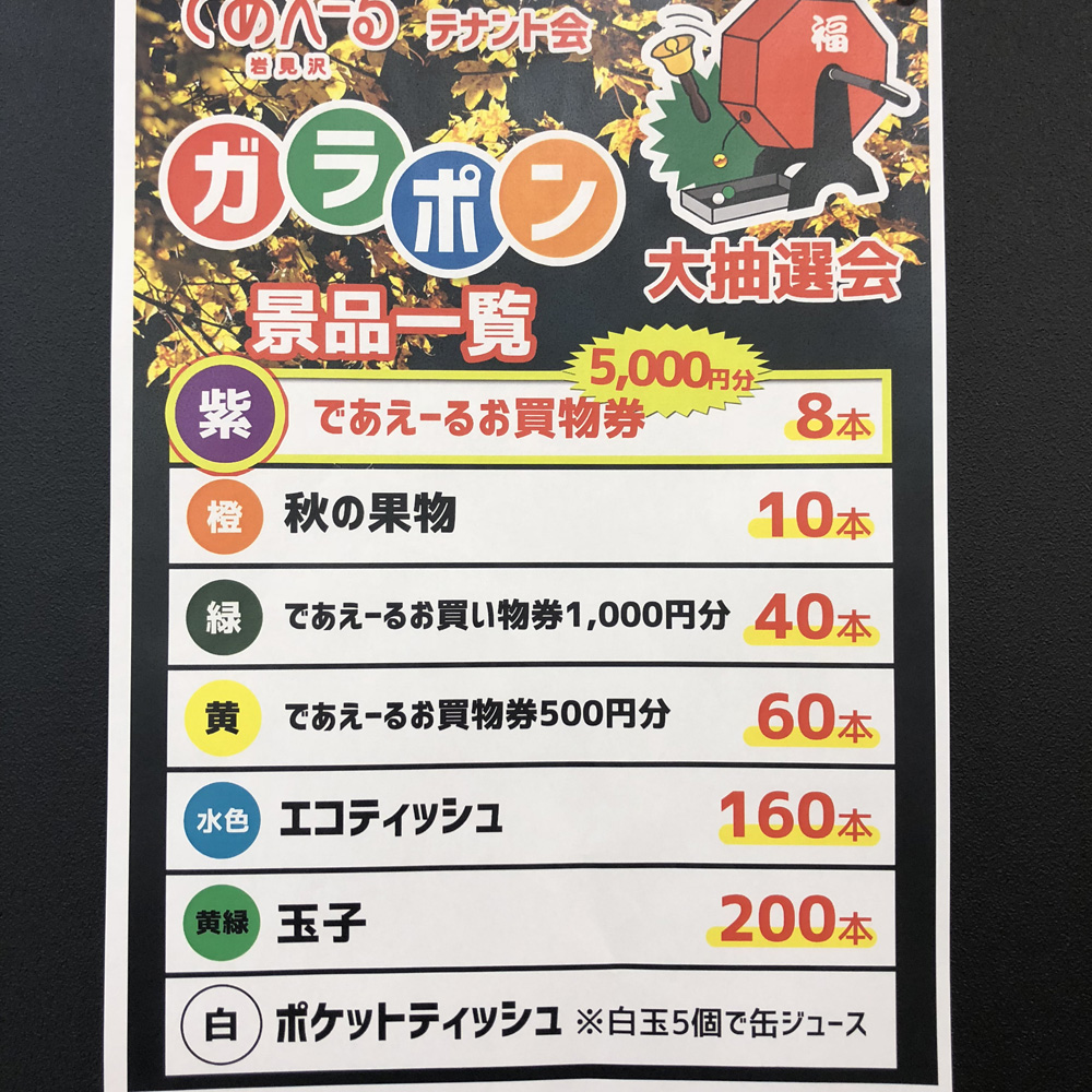 景品表示法をわかりやすく解説！ノベルティ製作で注意すべきポイントとは？ノベルティストア