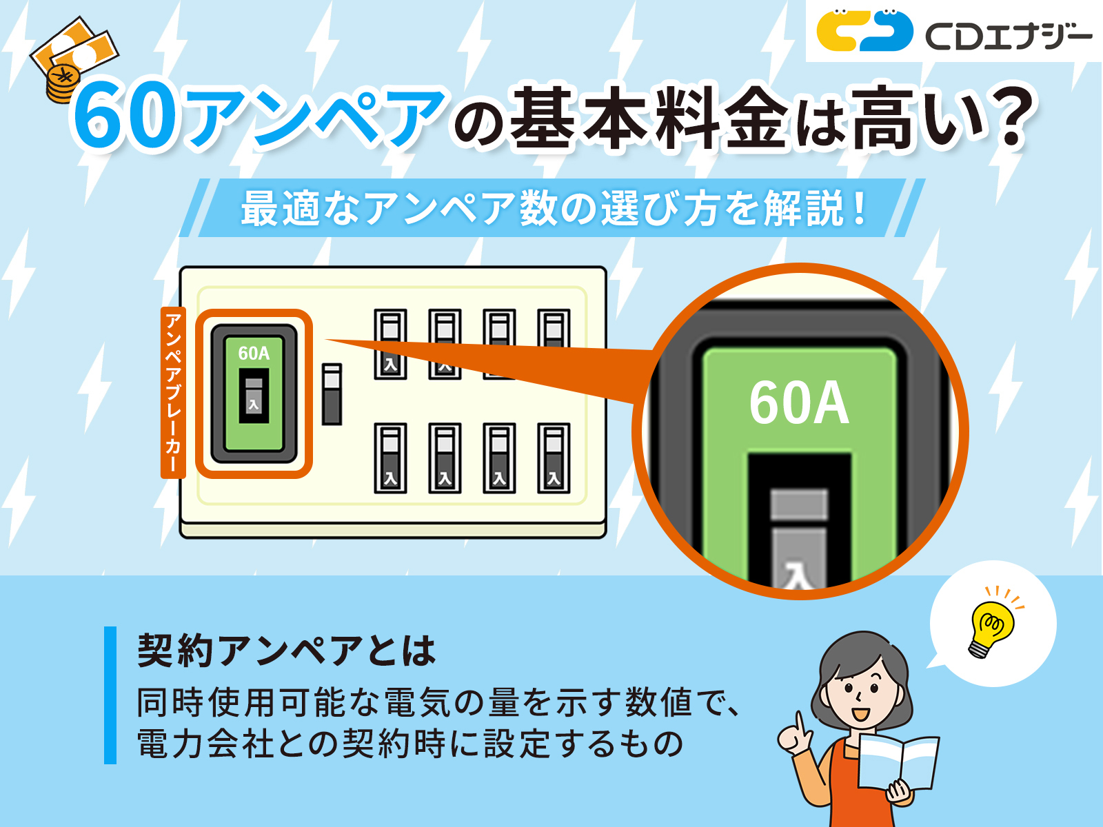 契約アンペア 契約容量 を変更する場合、どこを工事しますか東京電力エナジーパートナ