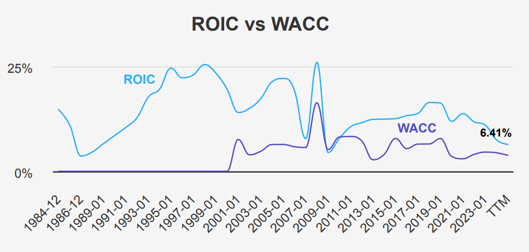 DAZE CollectiblesHOT WHEELS DOLLAR GENERAL EXCLUSIVE 入荷!! ダラーゼネラル限定商品入荷です～例によってシルバラードは人気高し😍Instagram