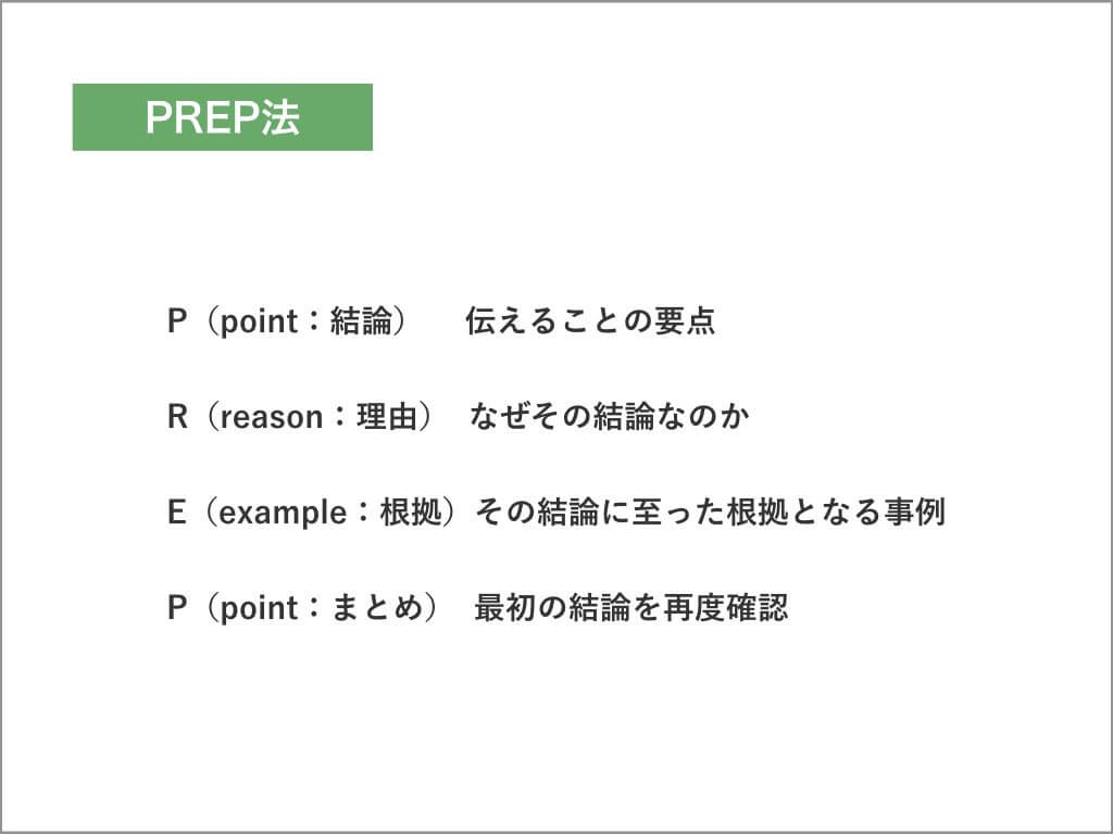 自己紹介カード・A4 プロフィールシートビジネス