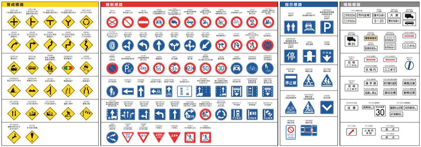 道路工事現場における標示施設等の設置基準 堺市