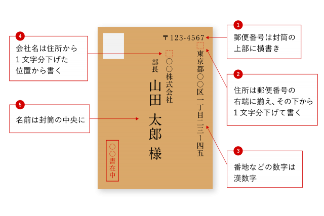 横書きは失礼？数字は漢数字？仕事での封筒書き方マナー 太田章代- エキスパート - Yahoo!ニュース