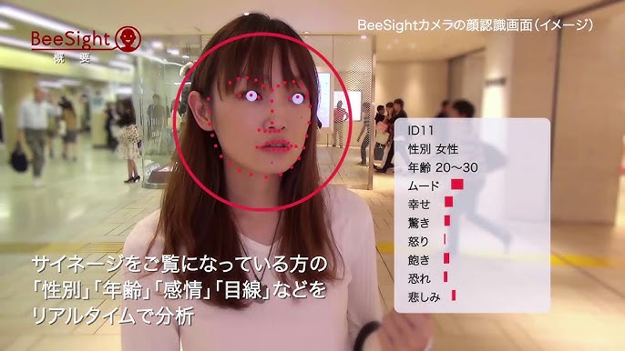 外的要因を認識する - マーケティングの基礎：マーケティングファネル