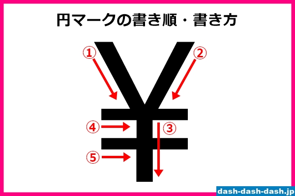 領収書の金額マスの正しい書き方：詳細ガイド書式の例文書き方コラムbizocean ビズオーシャン ジャーナル