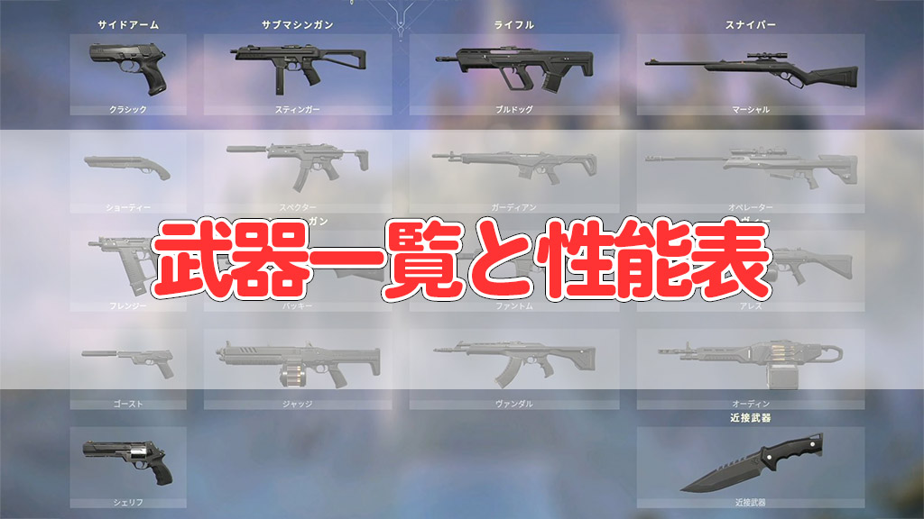 東京マルイ アサルトライフル 電動ガン スタンダードタイプ一覧 - 電動ガン東京マルイ