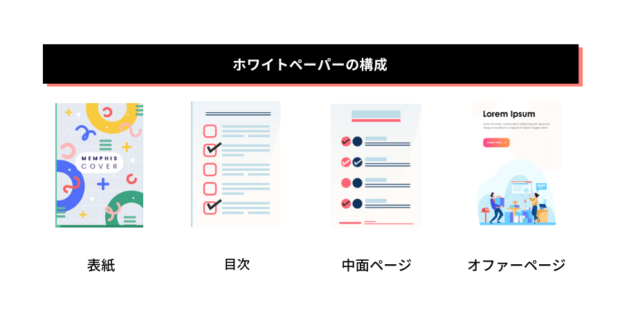 ホワイトペーパーとはリード獲得3倍増の作成戦略と活用法を解説THE MOLTS