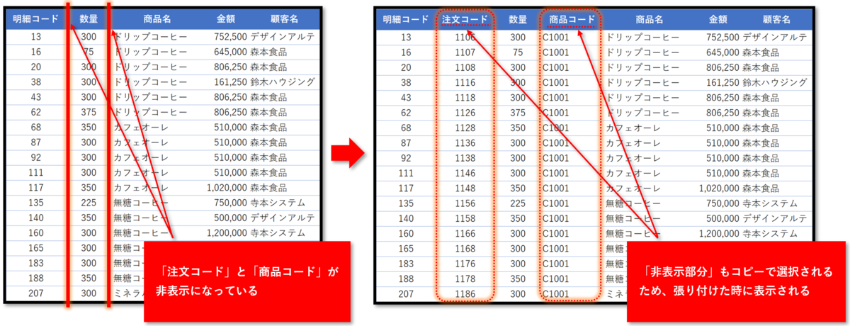 Excelのフィルター状態でのコピペ