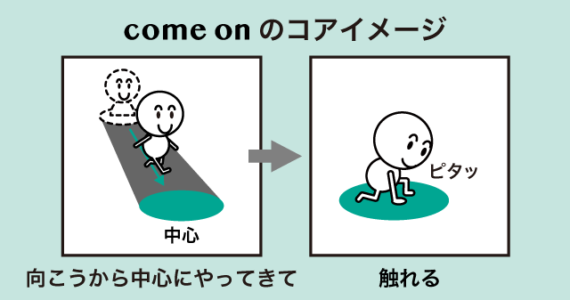 知っておきたい英語のスラング “Come on!”ってどういう意味？ | クーリエ・ジャポン