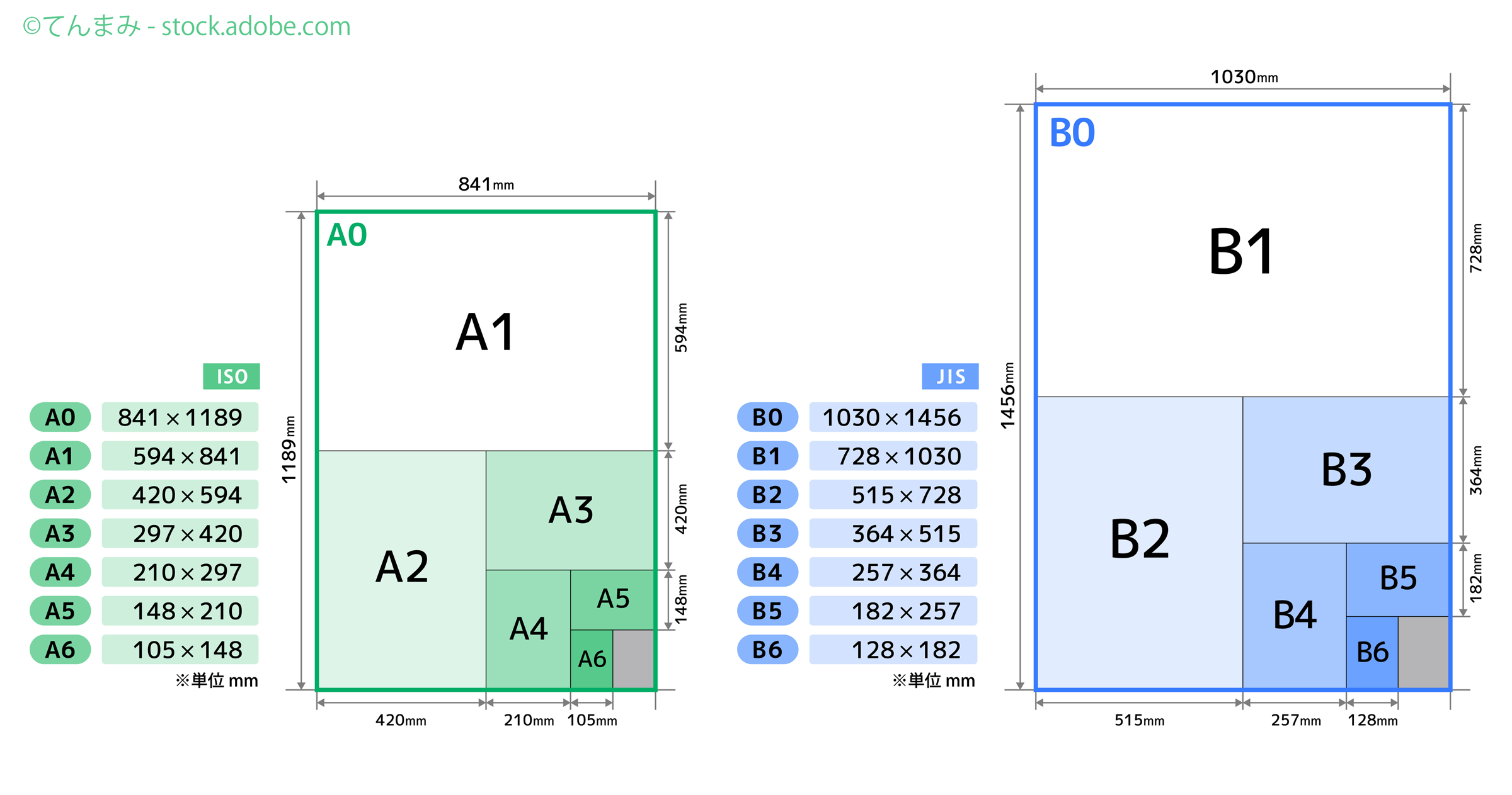 メディアガイド - 茨城新聞社