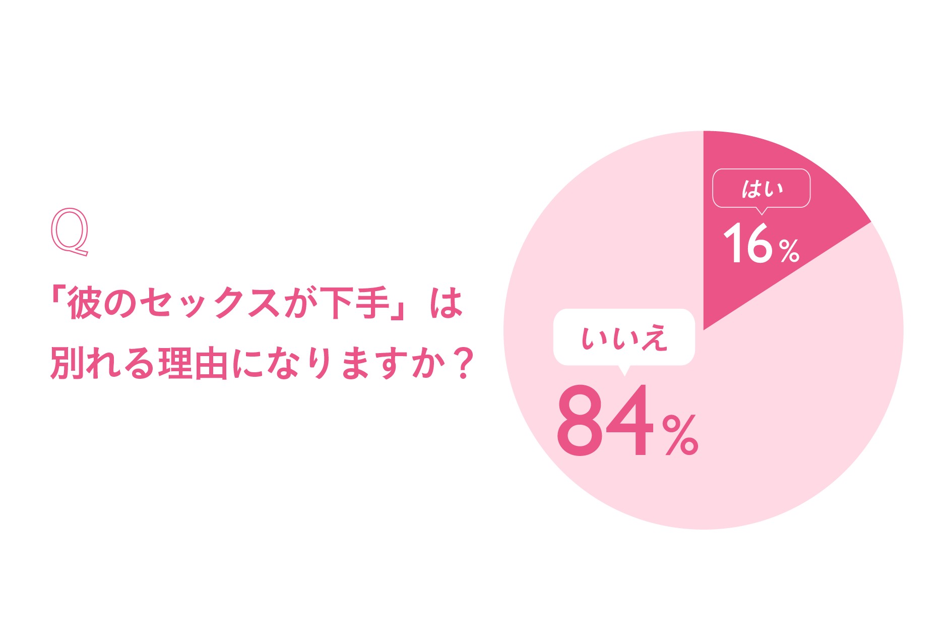 漫画】「セフレが欲しい！」って言う人はセックス下手？あむ子の実感／あむ子の日常－AM