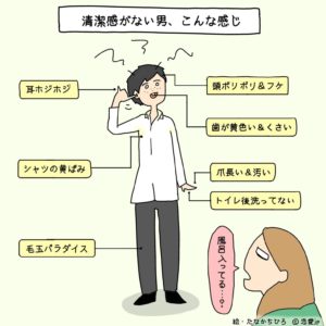 風俗の客層とは？タイプ別に有効な接客方法・客層が良いエリアも紹介！｜ココミル