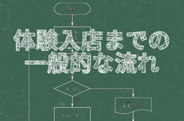 松山のメンズエステ｜【体入ココア】で即日体験入店OK・高収入バイト