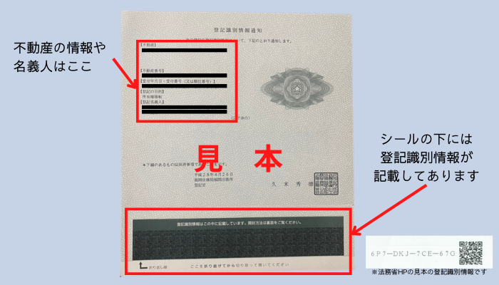 権利書がどれか分からない、見つからない！この記事を読めば解決します