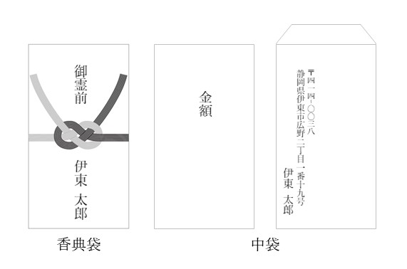 ぺんてる 筆ペン サインペン 祝儀 不祝儀 ご祝儀 うす墨 黒 ご祝儀袋 不祝儀袋 祝儀袋 お葬式 お悔やみ 御仏前 香典袋 通夜 宛名書き 慶事用弔事用 お祝い : ELENA - 通販 - Yahoo!ショッピング