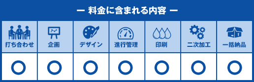 会社案内,チラシ,パンフレット,デザイン制作料金 相場についてチラシデザイン料金が安くプロに依頼するダイレクトデザイン
