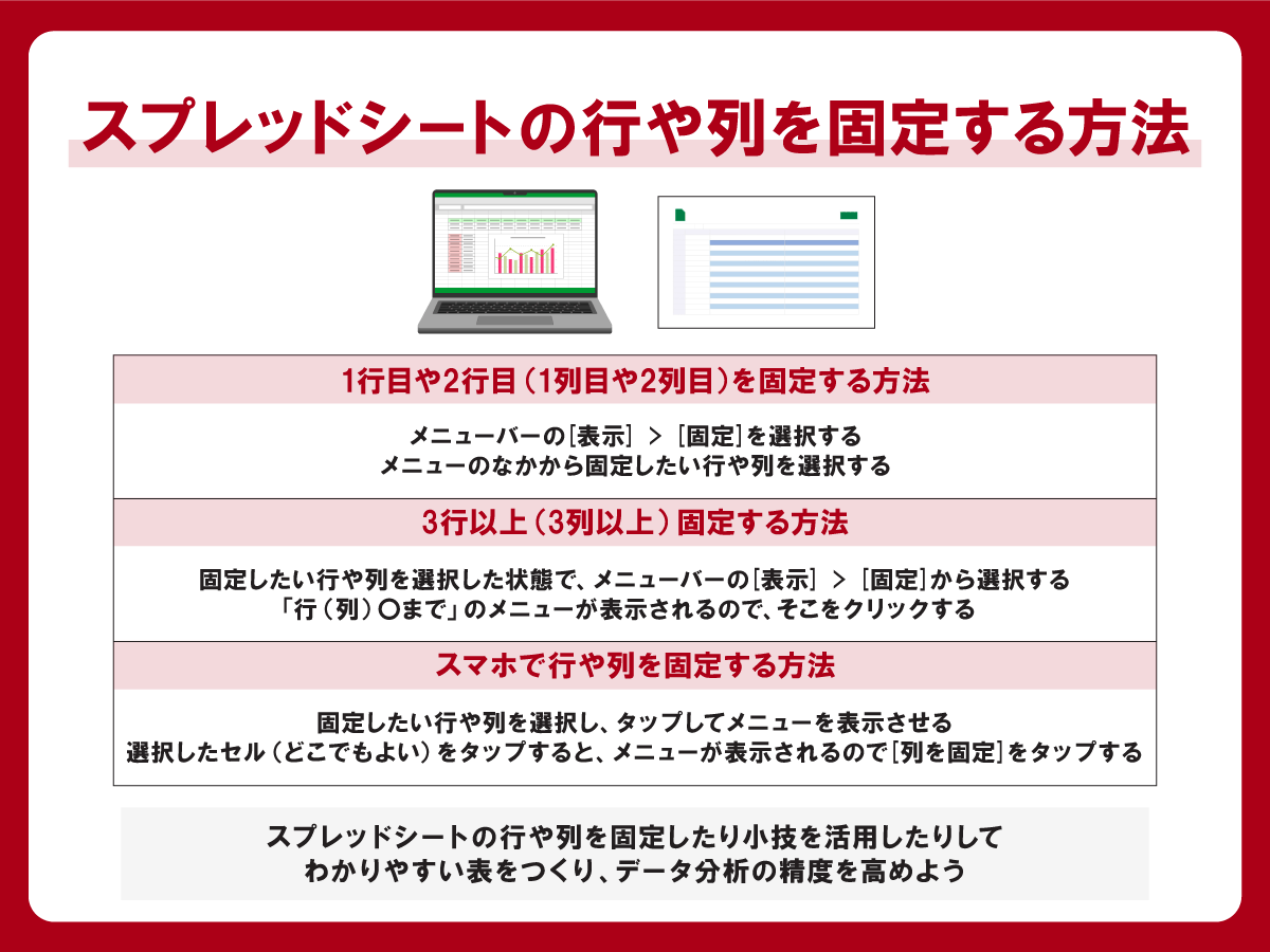 行や列の固定 1行、2行、3行以上など複数行の固定、枠の固定、固定の解除スプレッドシートの使い方