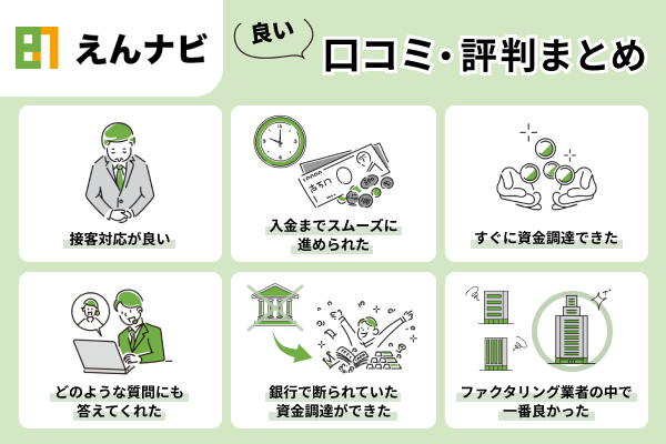 施設写真 39枚 サービス付き高齢者向け住宅エンシア白浜ケアスル 介護