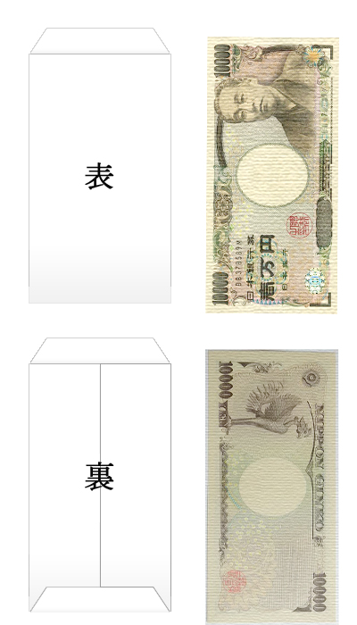 DCM DIY倶楽部.com封筒メーカーがまじめに作った、小さなかわいい給料袋『藤壷封筒』