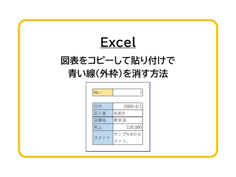 word赤い波線や青い二重線の意味や消す方法 : office2019pro