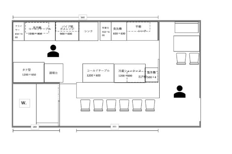 飲食店 厨房がどのように構成されているかご存じですか？厨房レイアウトの基本を知って、快適な厨房造りをしましょう！名古屋の店舗 デザイン設計事務所株式会社TO