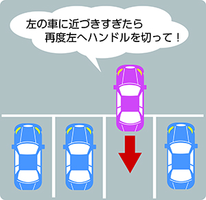 ペーパードライバー必見！失敗しないバック駐車のコツと練習方法