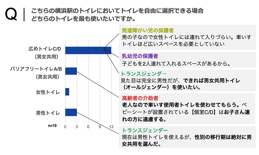 no118立ちショントイレ便器なしの「立ちショントイレ」👉 今はほとんど見かけなくなりましたが、久しぶりに出会い、懐かしかったです✨