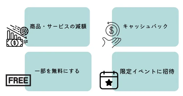 楽天 これを見ればクーポンアドバンス広告の使い方が全て分かります ECコンサル