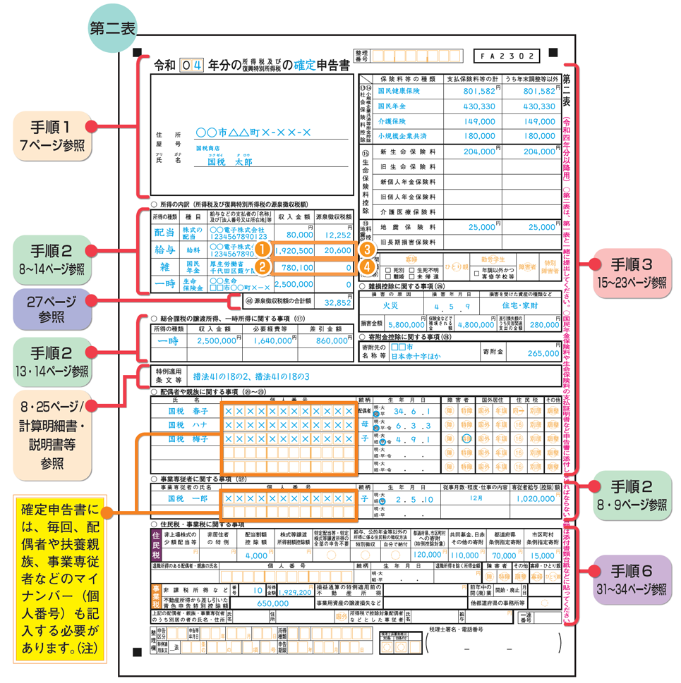 2025年 2024年分 最新 確定申告を郵送で行う方法。ミスしやすい「控え・封筒・宛名・消印」 - 起業・創業・資金調達の創業手帳