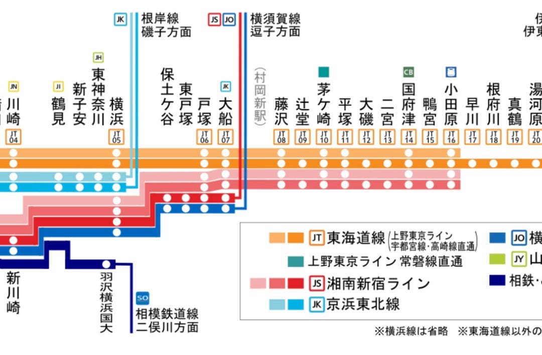 11/27 JR東海道線各駅停車の旅Run（小田原→平塚） |