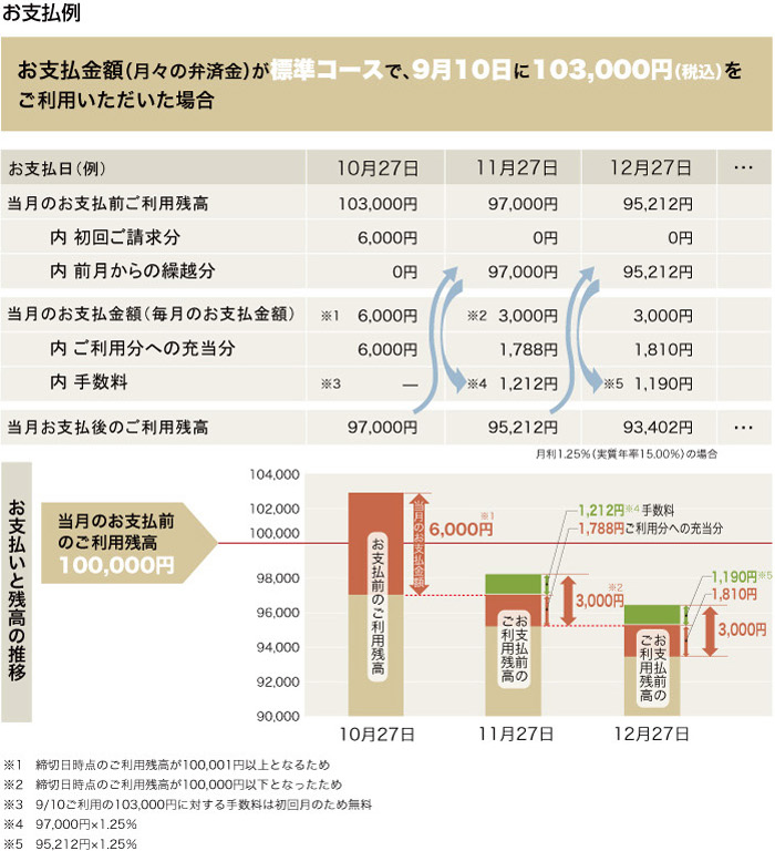 言い換えで印象アップ！ 1月第5週のイベントスケジュール就労移行支援事業所リンクス