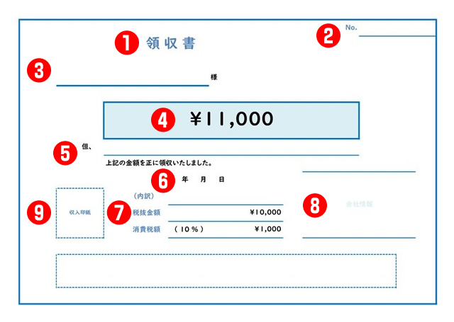 個人事業主向け 領収書の書き方・もらい方を解説！必要性や保管方法もご紹介デジUP
