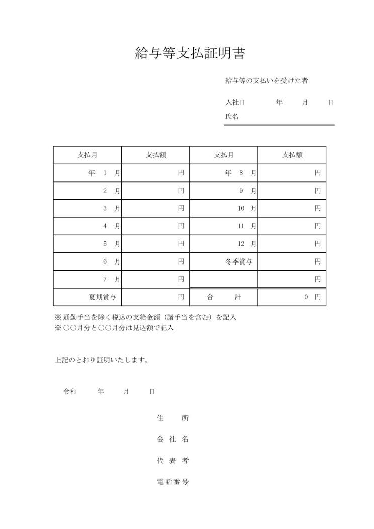 未払賃金を支払うよう請求するための内容証明bizocean ビズオーシャン