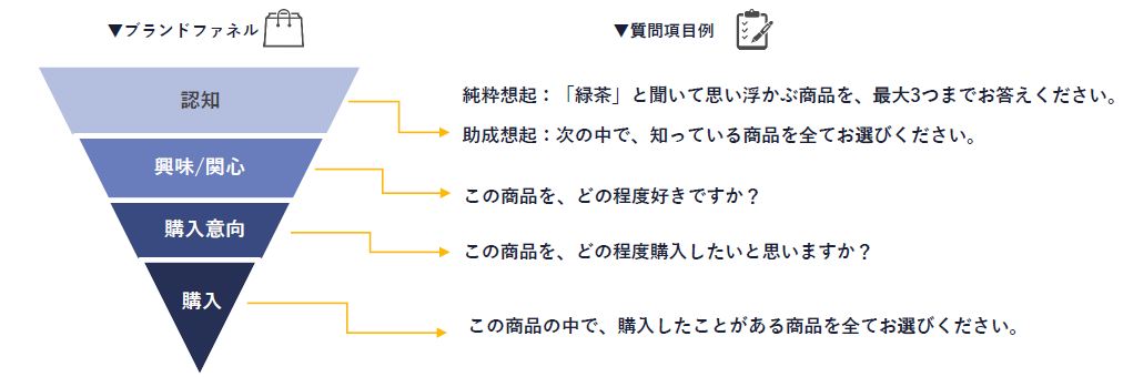 MONTBLANC 筆記具、時計モンブラン ボールペン マイスターシュテュック ジ オリジン コレクション 100周年 クラシック グリーン 油性高級筆記具 MONTBLANC : You STYLE - 通販 - Yahoo!ショッピング