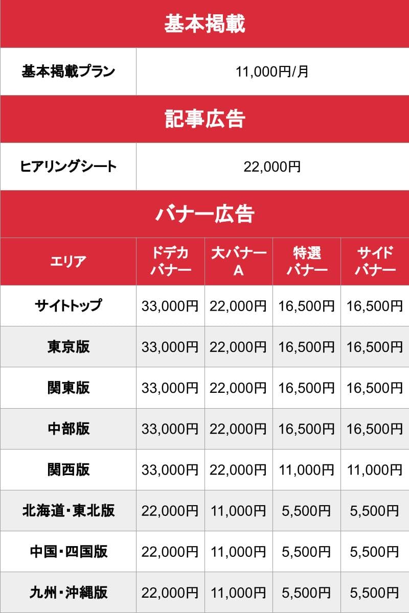 朗報】激安風俗で大当たり引いたwww（アルプス一万堂）の通販・購入はメロンブックス | メロンブックス