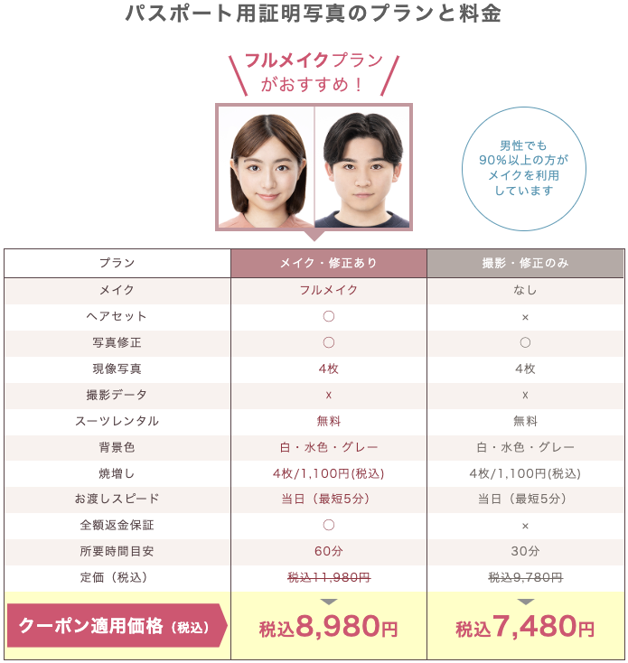 Apple、iPhoneのマイナンバーカードを提供開始 - Apple日本