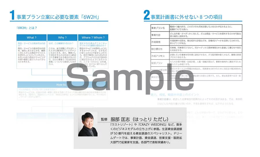 パワポフォーマット付 中期経営計画の作り方構成やデザインも解説Coneのコンテンツ制作所